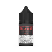 Duke by Blackwood