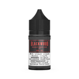 Duke by Blackwood