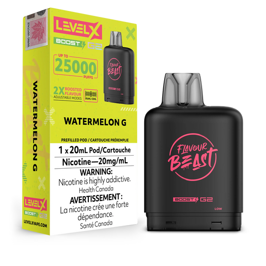 Watermelon G Flavour Beast Boost G2 Pods 25K