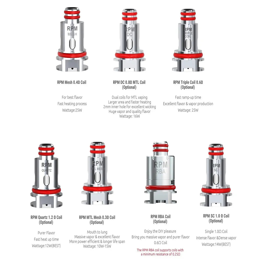 SMOK RPM / RPM40 coils [CRC]