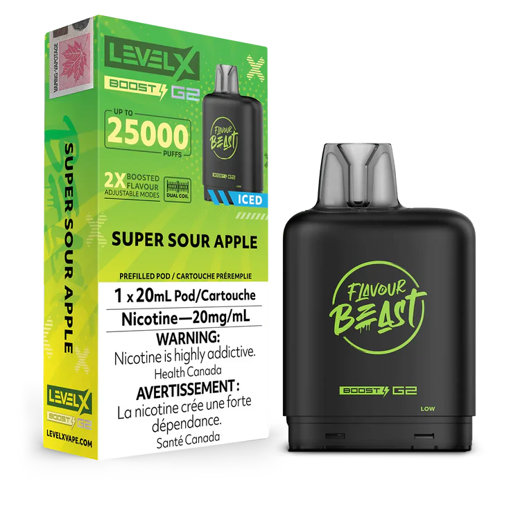 Strawberry Cherry Watermelon Flavour Beast Boost G2 Pods 25K