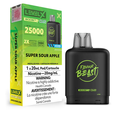 Strawberry Cherry Watermelon Flavour Beast Boost G2 Pods 25K