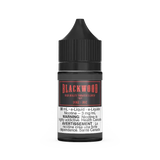 Duke by Blackwood