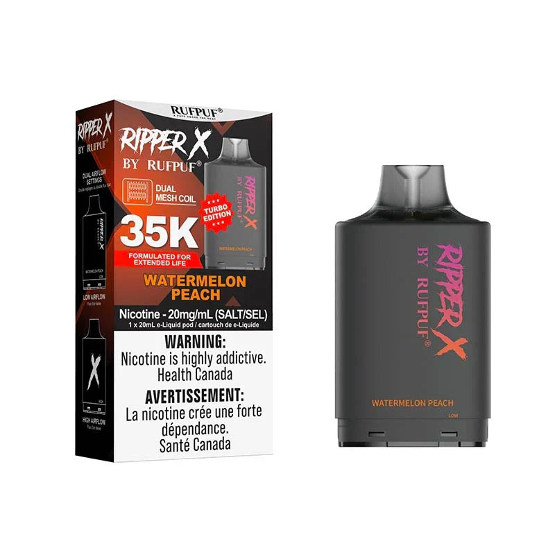 Rainbow Skit Rufpuf Ripper X Pods 35K