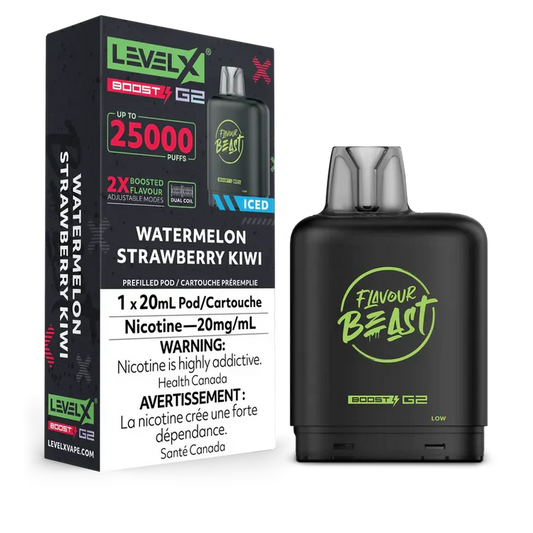 Watermelon Strawberry Kiwi Iced Flavour Beast Boost G2 Pods 25K