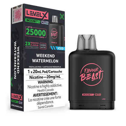 Weekend Watermelon Iced Flavour Beast Boost G2 Pods 25K