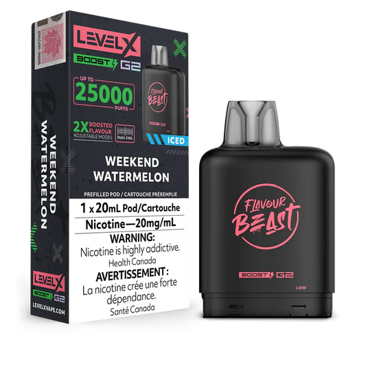 Weekend Watermelon Iced Flavour Beast Boost G2 Pods 25K