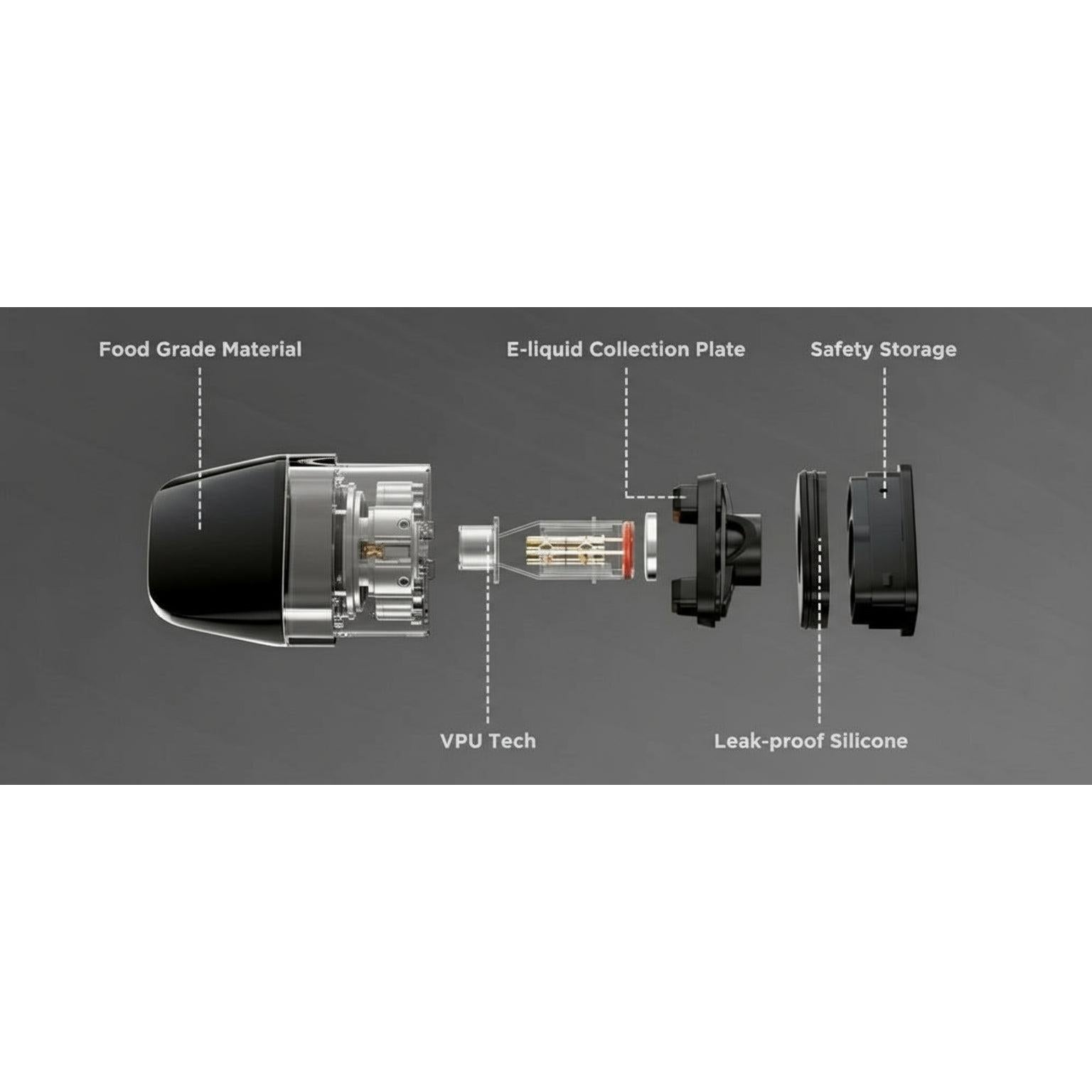Geekvape Wenax Q Replacement Pods [CRC]